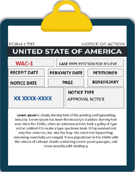 Form I-797 Notice of Action