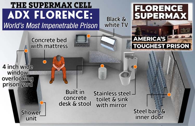 ADX Florence - The World's Most Impenetrable Prison, The supermax federal prison