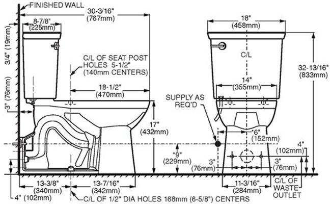 Standard Height of ADA Toilet