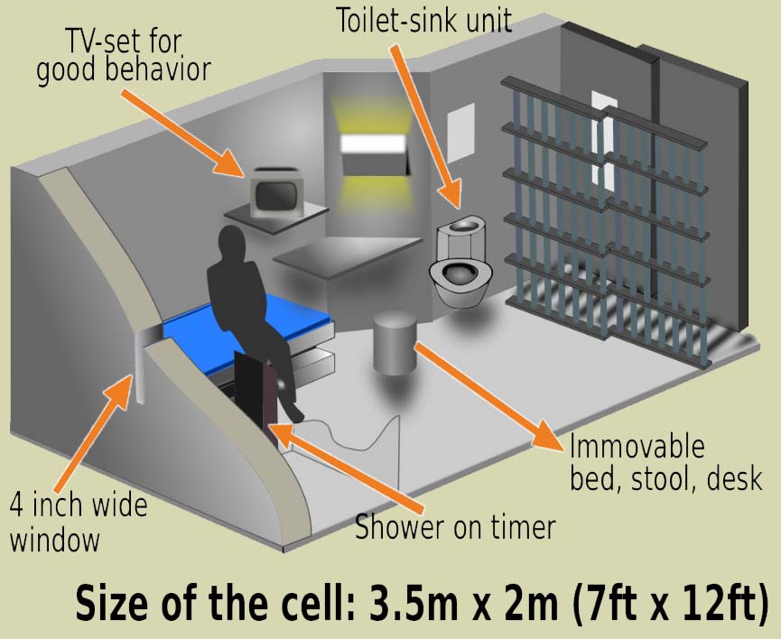 TV and Cell Room Design in ADX Florence